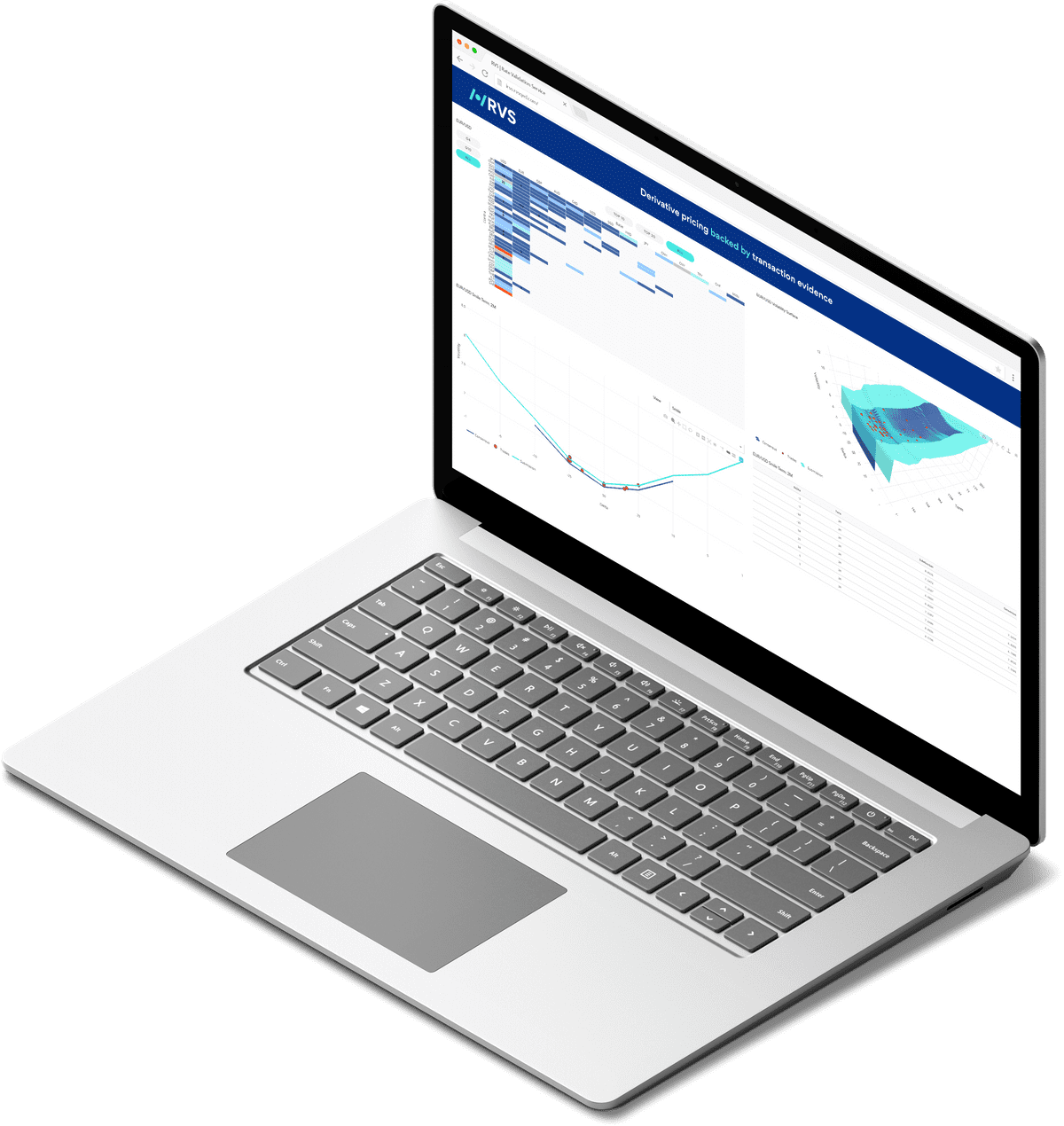 RVS - Rate Validation Services